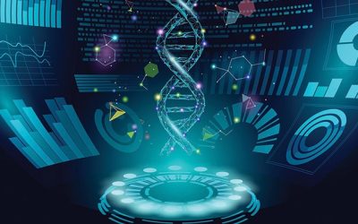 Gene team